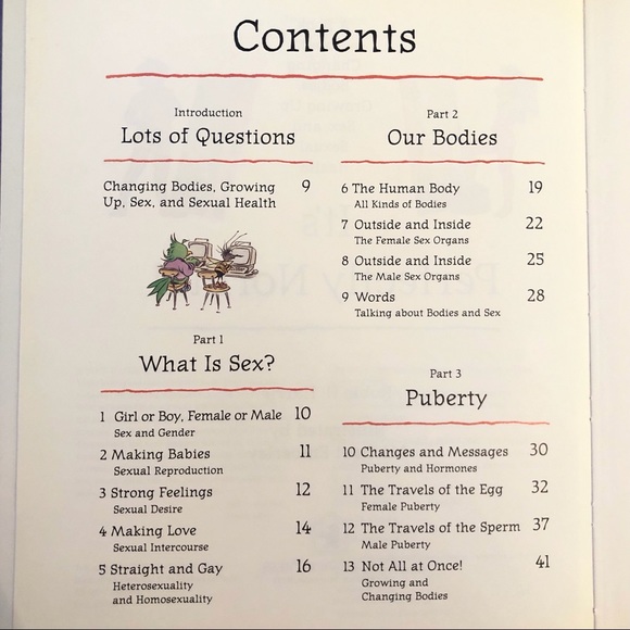 IT’S PERFECTLY NORMAL book - Picture 7 of 14